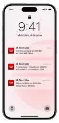 Notificaciones de uso